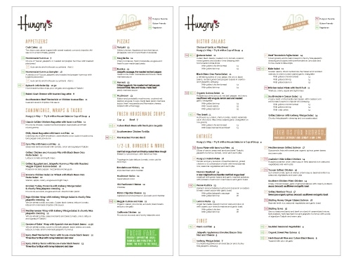 Hungry's Cafe Brand Revisit and Development-1