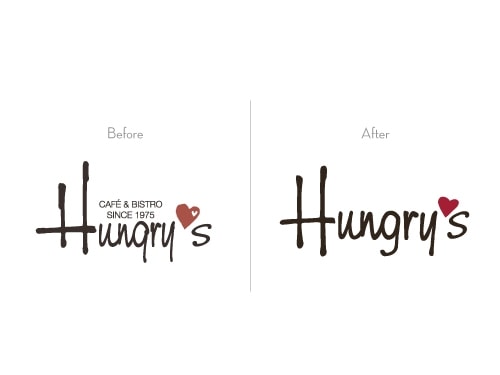 Hungry's Cafe Brand Revisit and Development